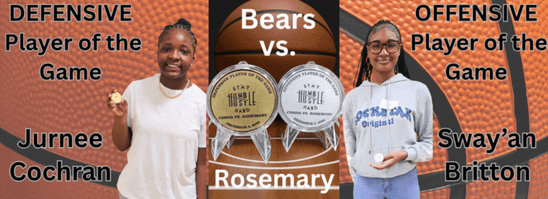 2 female basketball students standing and holding award they got for Defensive and Offensive player of the game.