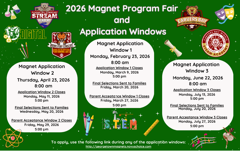 magnet application dates