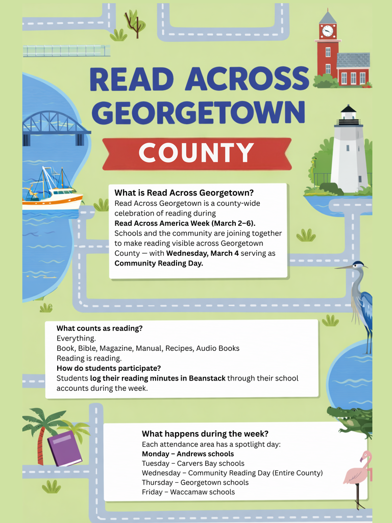 Road Map with different destinations