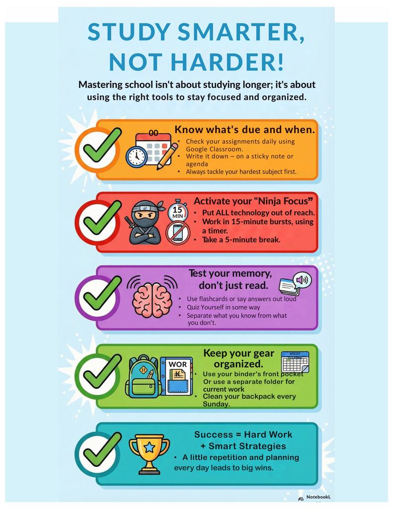 Study Smarter, Not Harder