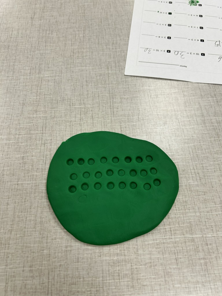 commutative property of multiplication