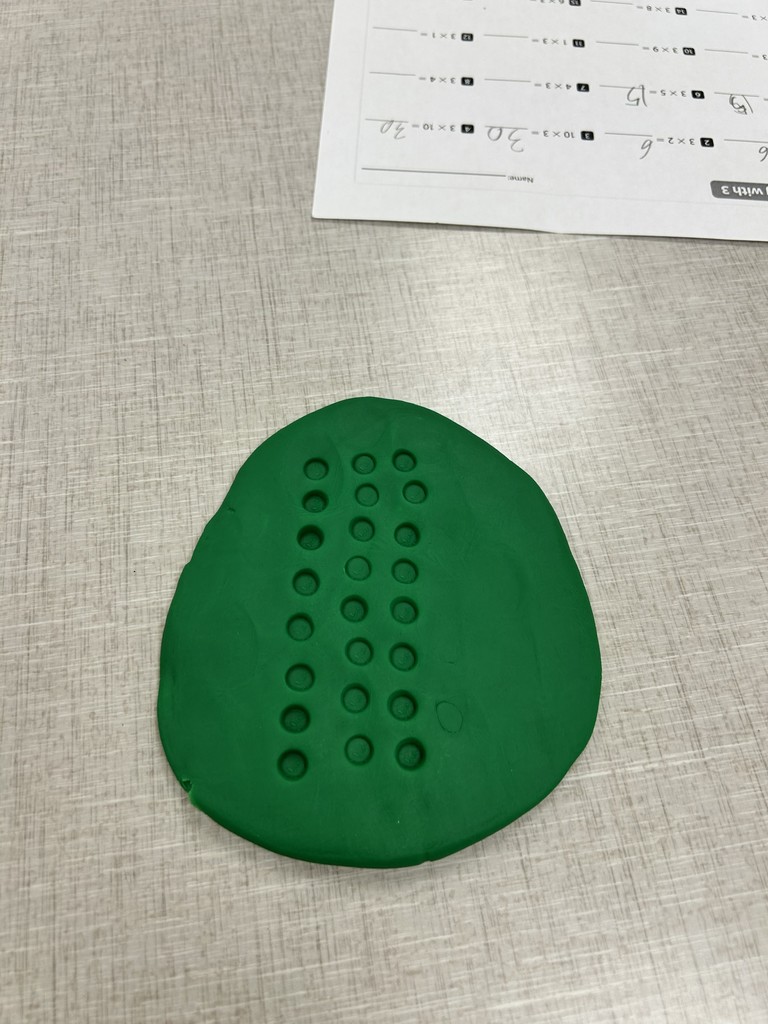 commutative property of multiplication