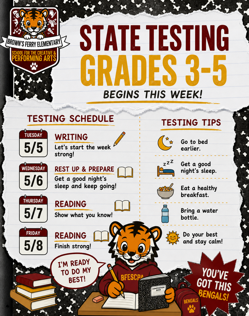 Testing this week
