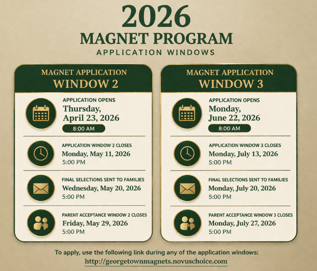 Magnet Application Windows