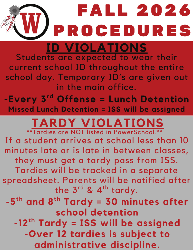 graphic with ID and tardy procedures