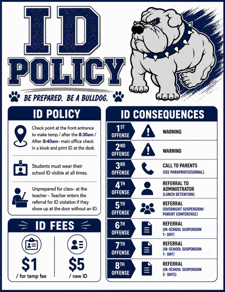 Bulldogs: Review the policies that will be enforced. Start the first day of school on the right paw.