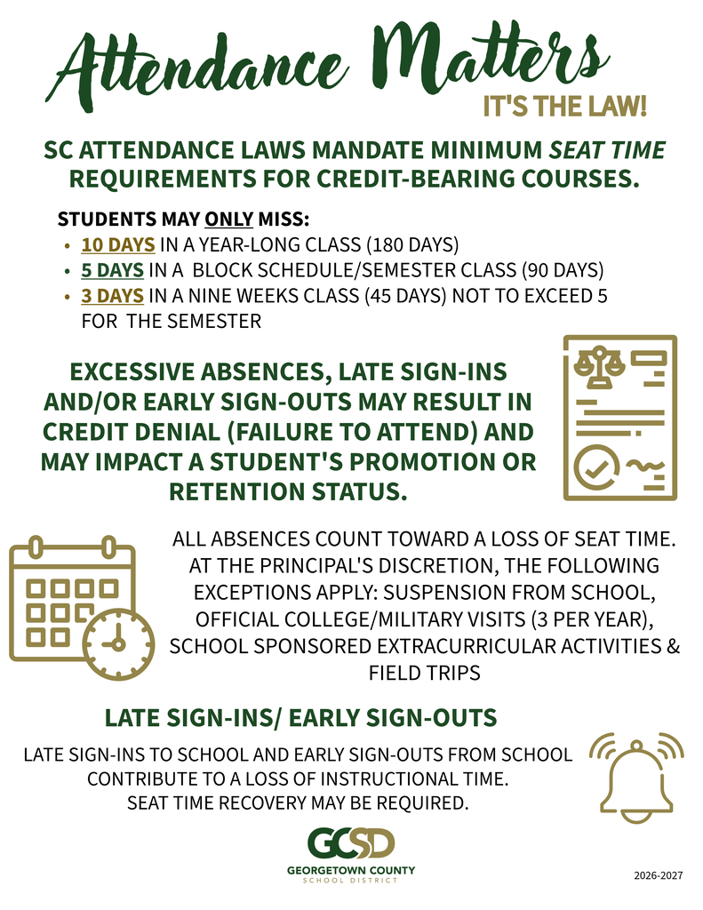 Attendance Matters-- We need you here every day!