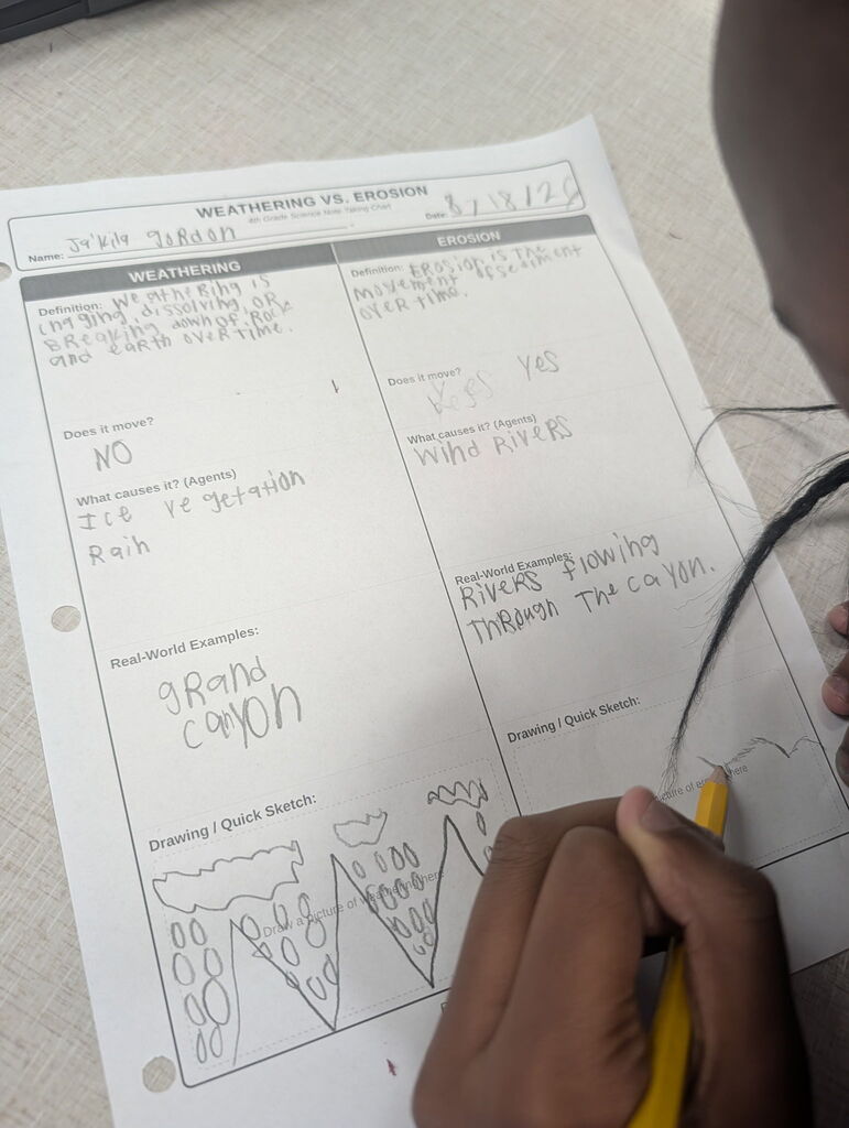 Mrs. Owens' 4th graders learning to organize notes using 2-column note taking.