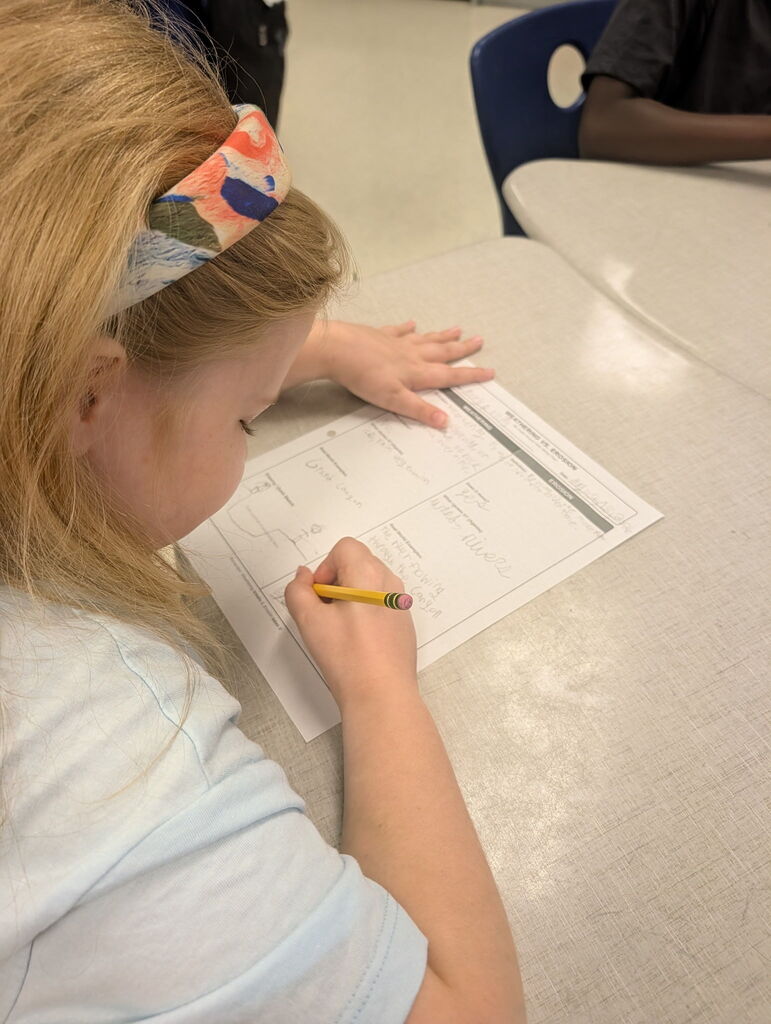 Mrs. Owens' 4th graders learning to organize notes using 2-column note taking.