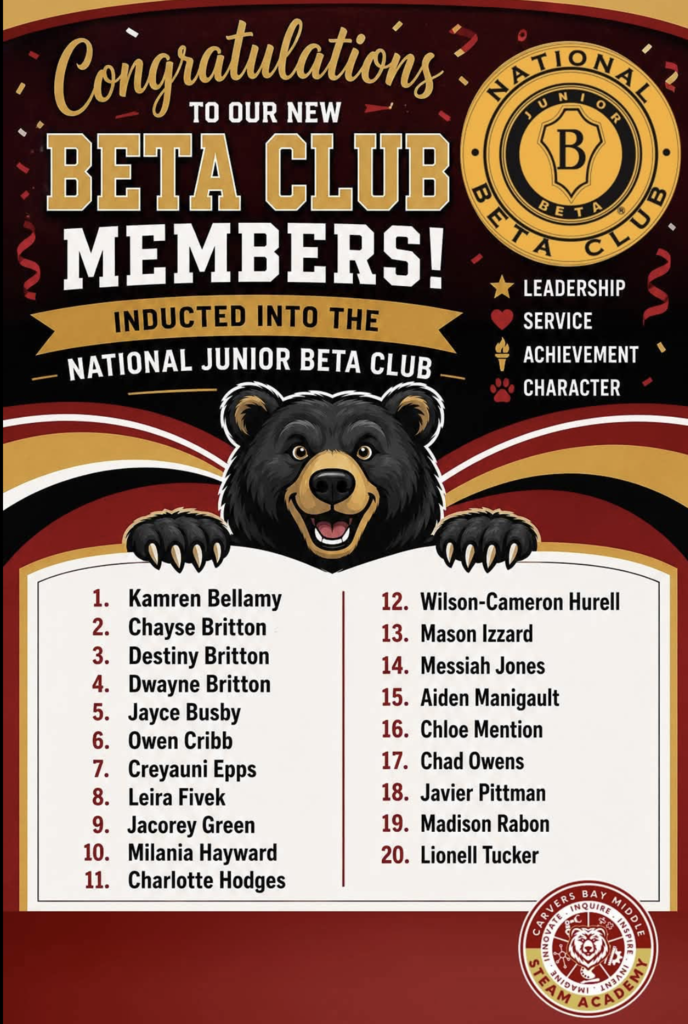 Names of all the Beta Club Inductees