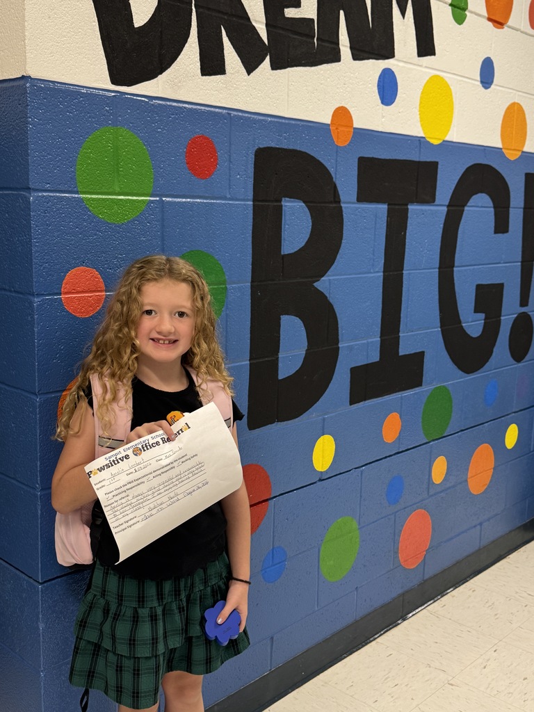 Students who recieved PAWsitive Office Referrals