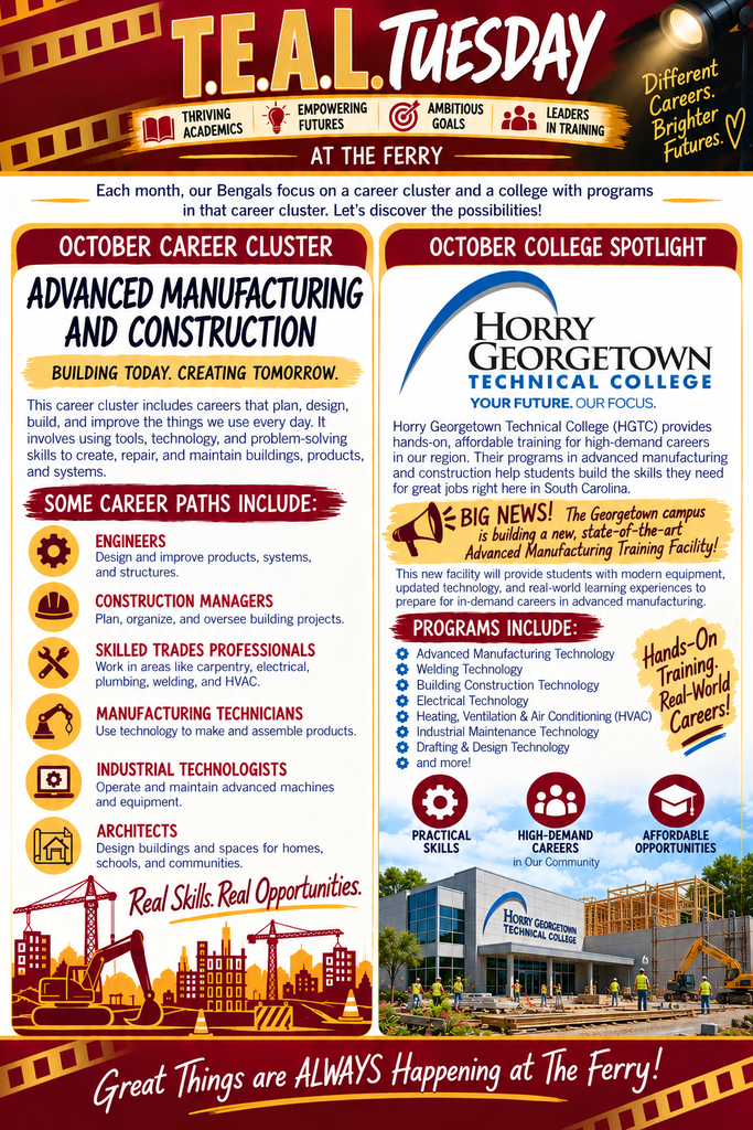 October College and Career Focus: Advanced Manufacturing and Construction & HGTC