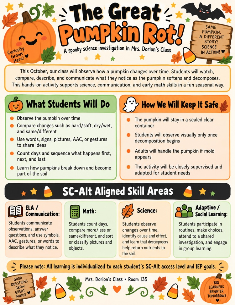 Great Pumpkin Rot