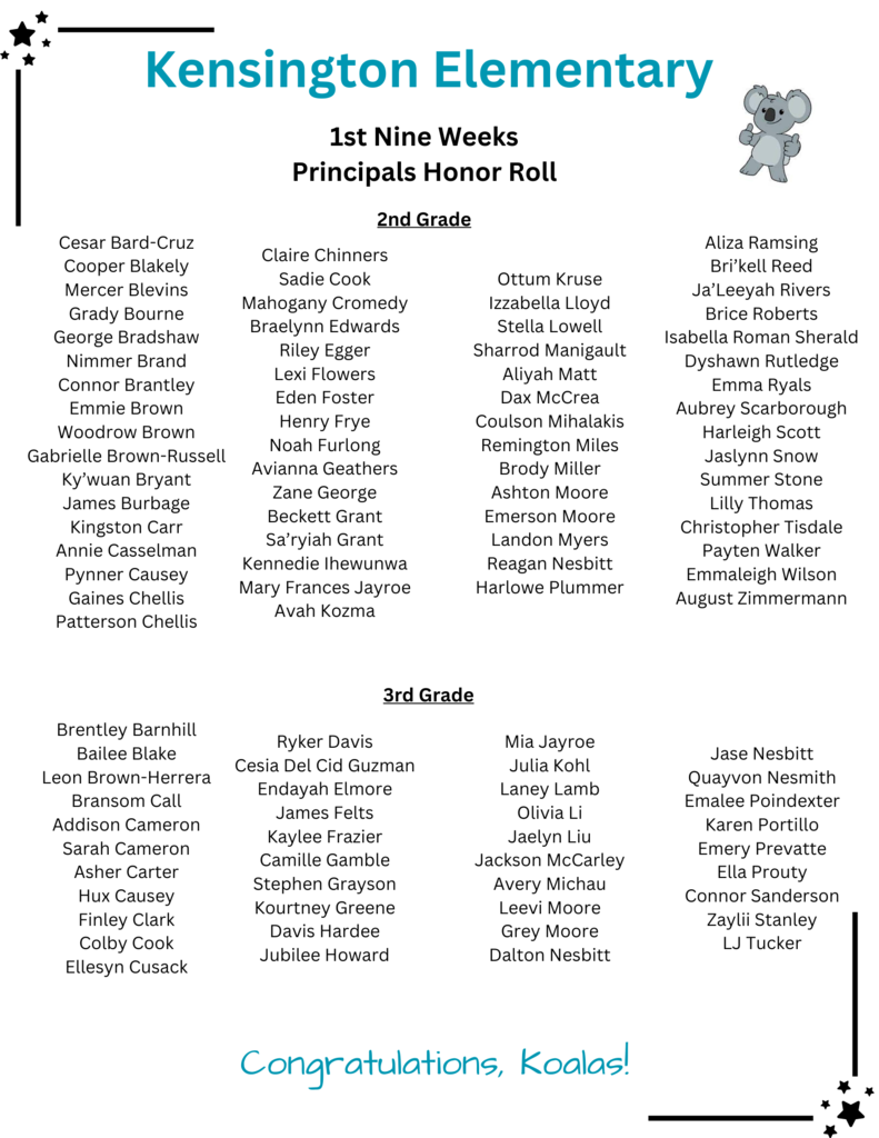 first nine weeks honor roll students