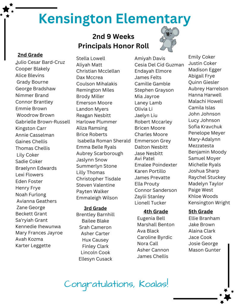 second nine weeks honor roll students