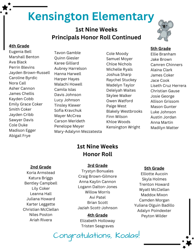 first nine weeks honor roll students