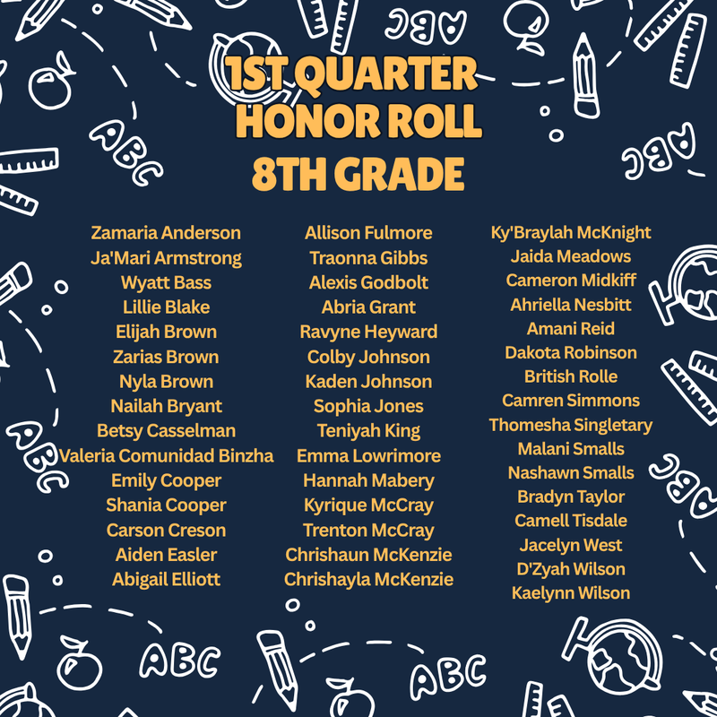 honor roll 8th