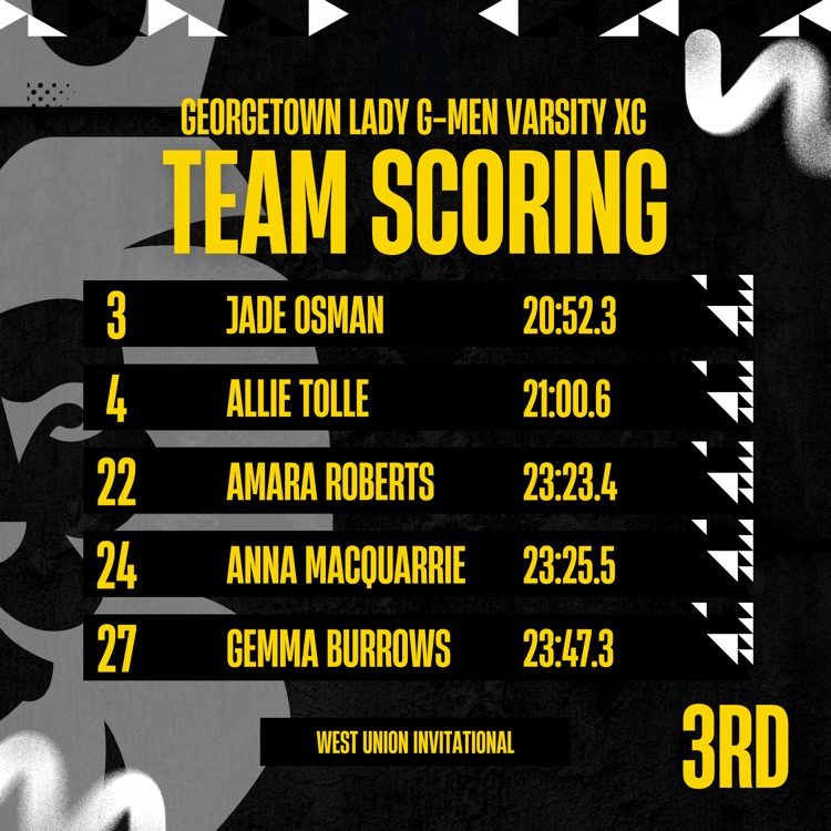 HS XC 10/10 @ West Union