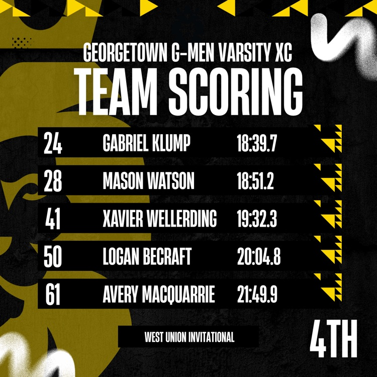 HS XC 10/10 @ West Union