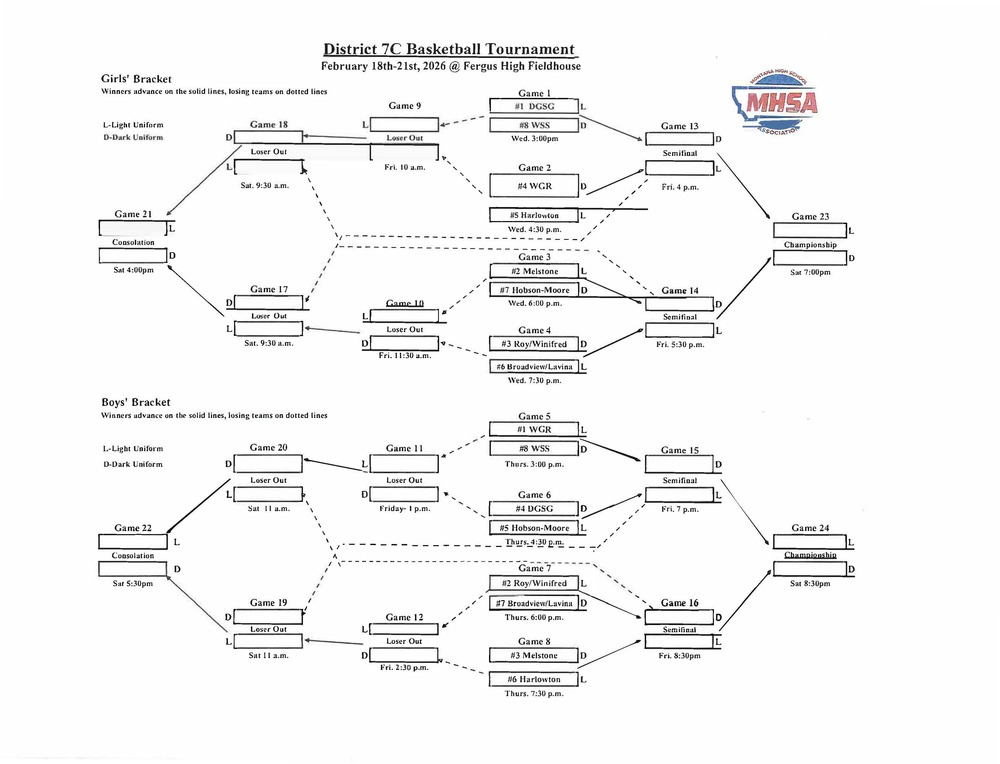 District Bracket