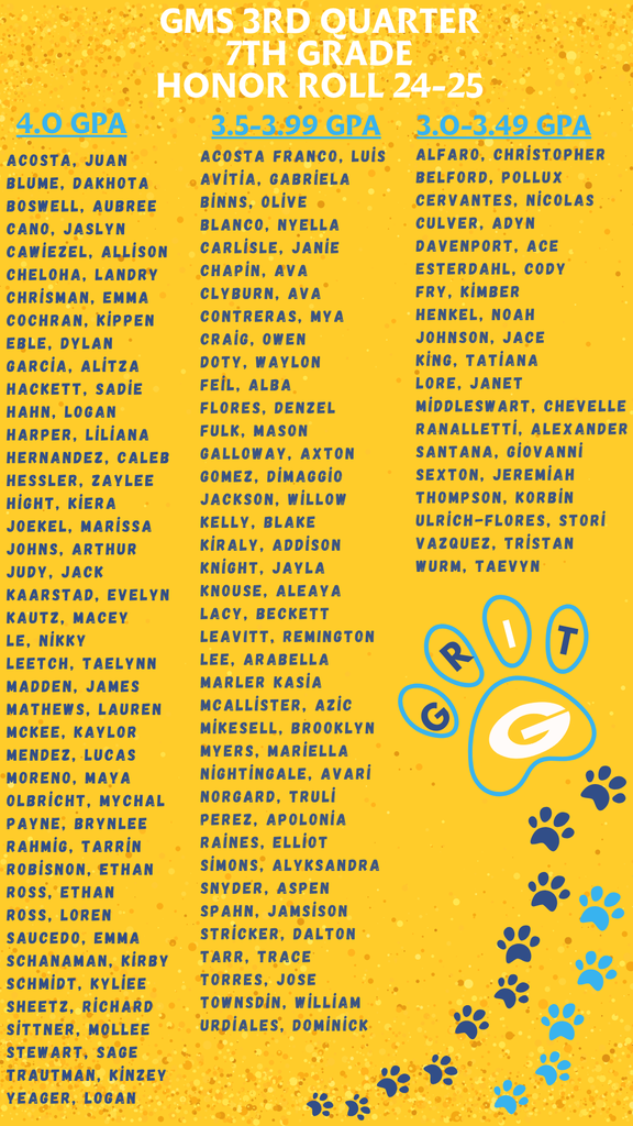 7th Grade Honor Roll