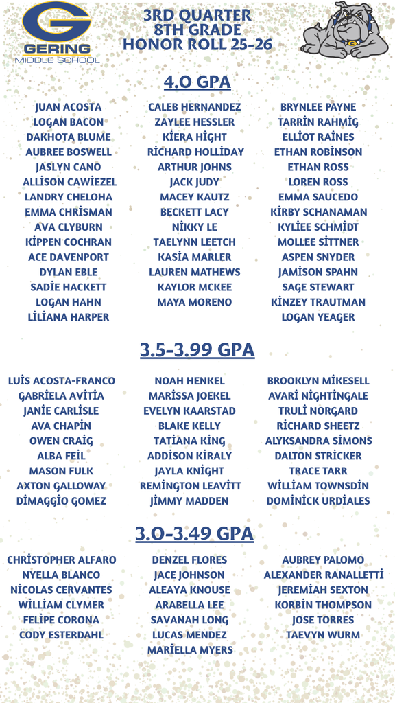 8th Grade Honor Roll