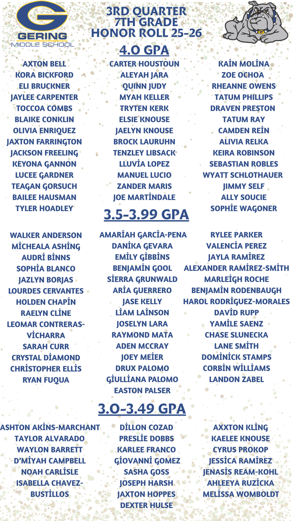 7th Grade Honor Roll