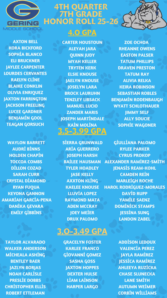 7th Grade Honor Roll 
