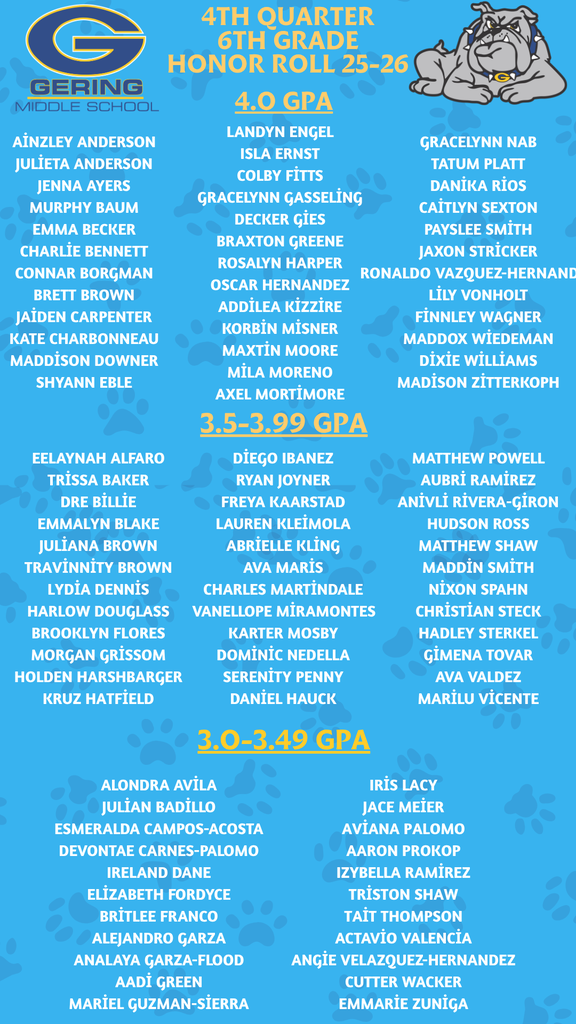 6th Grade Honor Roll