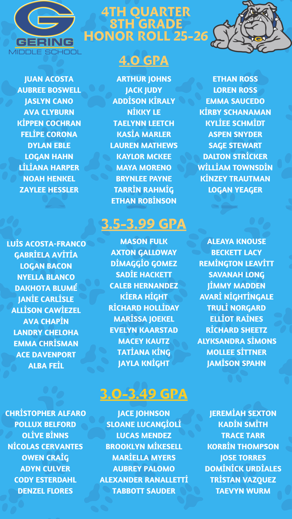 8th Grade Honor Roll
