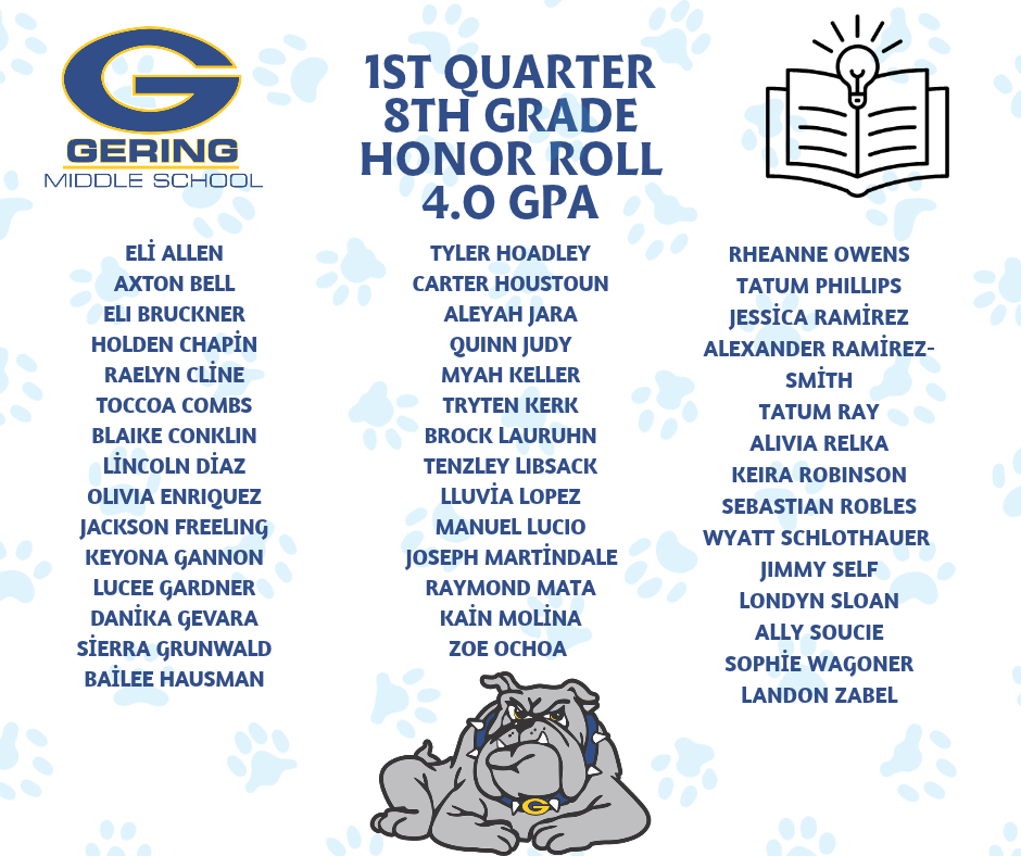 4.0 8th Grade Honor Roll 