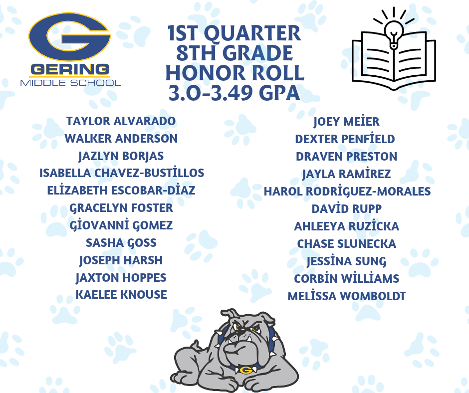 3.0-3.49 8th Grade Honor Roll 