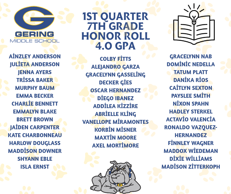 4.0 7th Grade Honor Roll