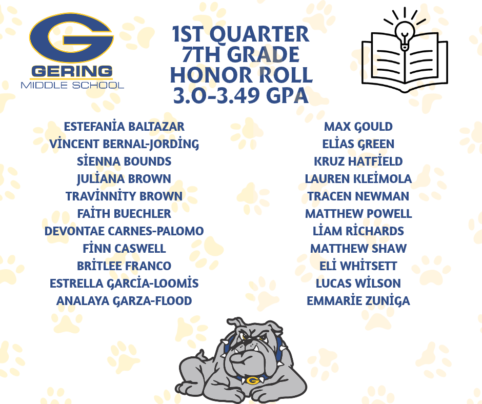 3.0-3.49 7th Grade Honor Roll 