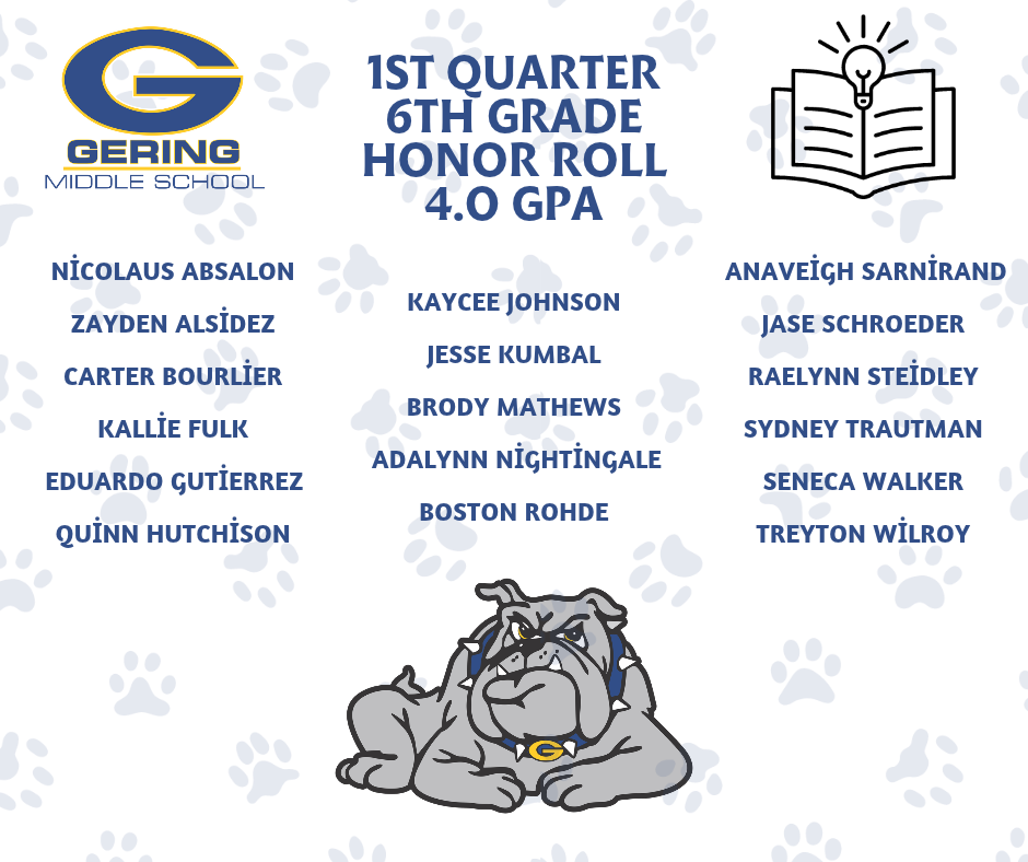 4.0 6th Grade Honor Roll 
