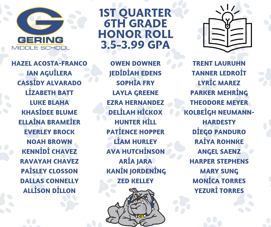 3.5-3.99 6th Grade Honor Roll 
