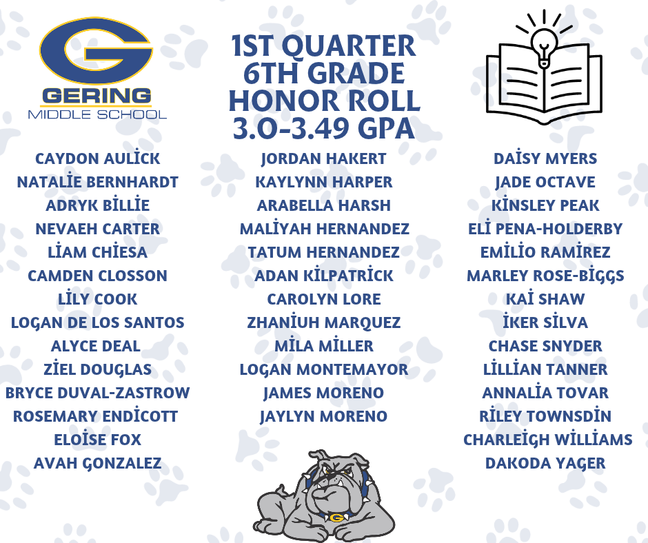 3.0-3.49 6th Grade Honor Roll 
