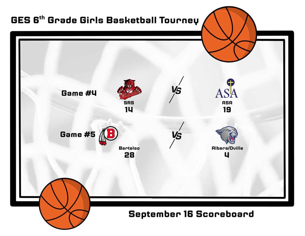 Scoreboard