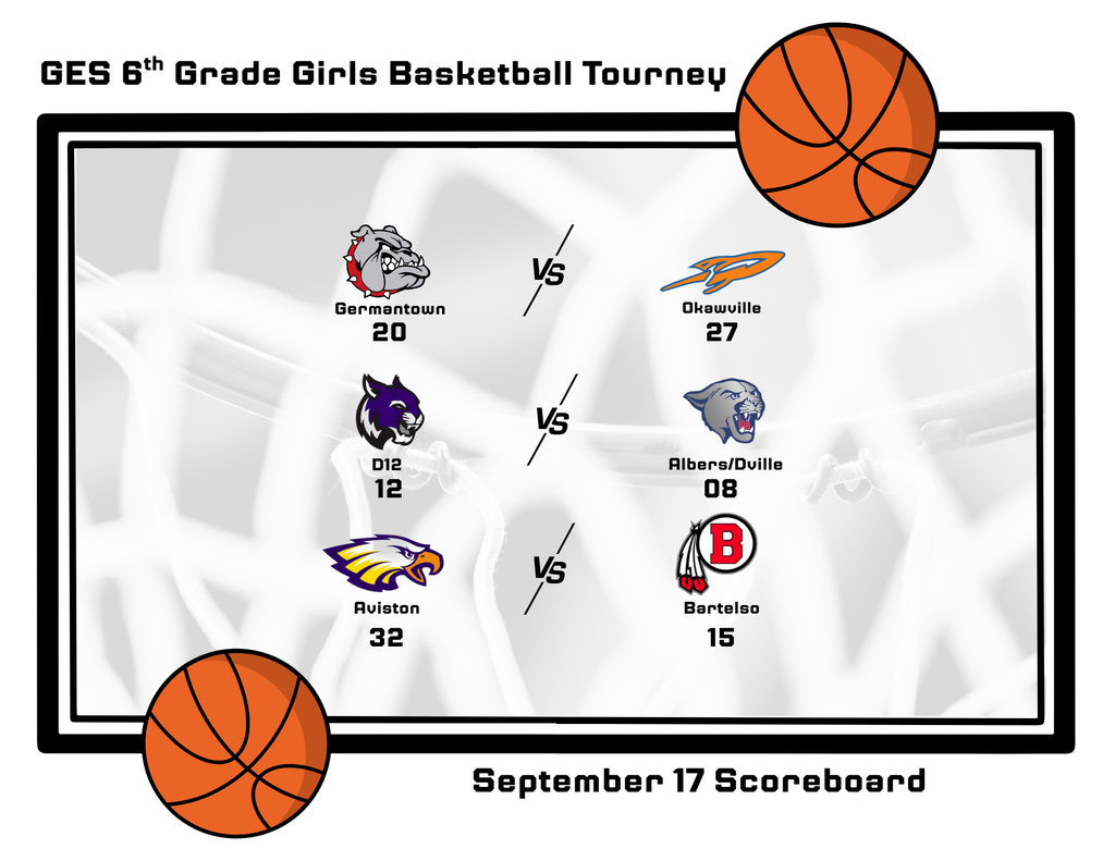 Scoreboard