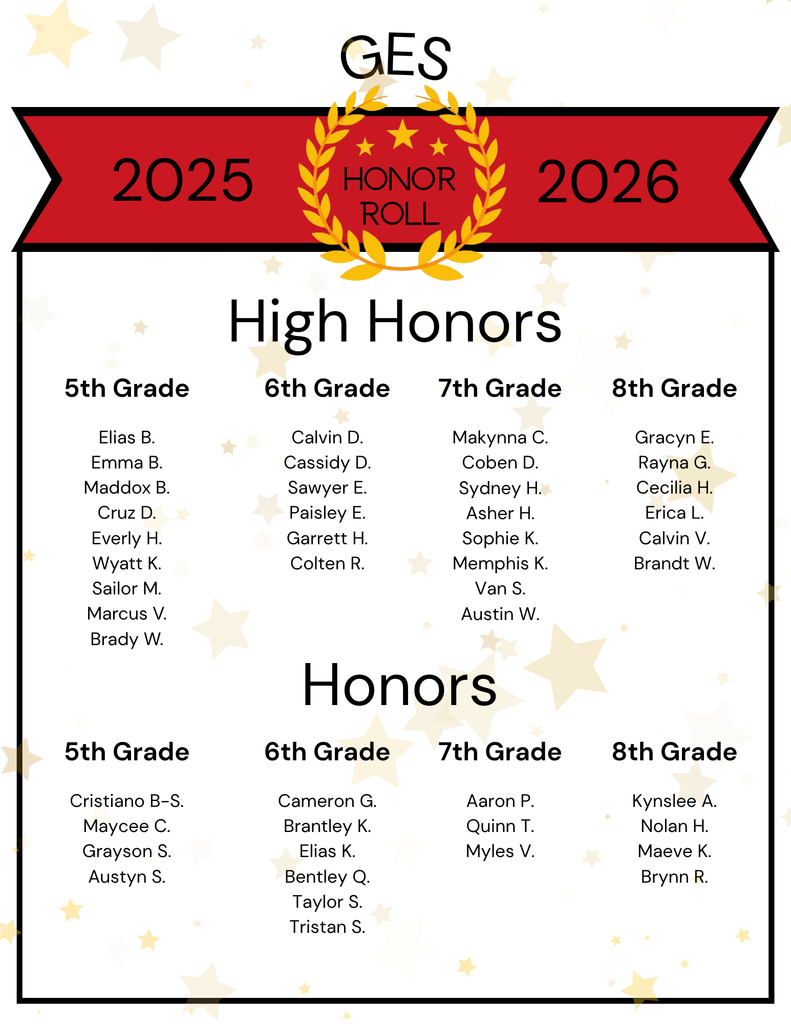 Q1 Honor Roll