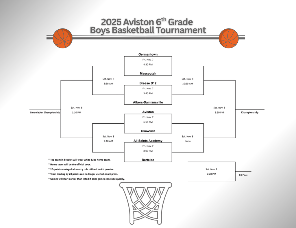 6BB Aviston Tourney
