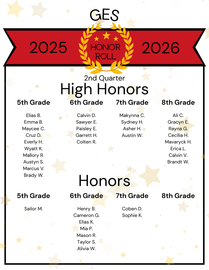 2nd Quarter Honor Roll