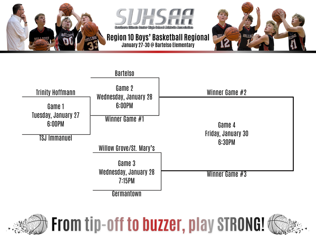 Regional Tourney Bracket