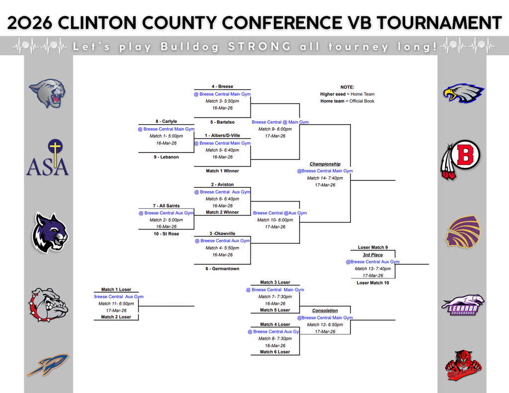 Conference Tourney Schedule