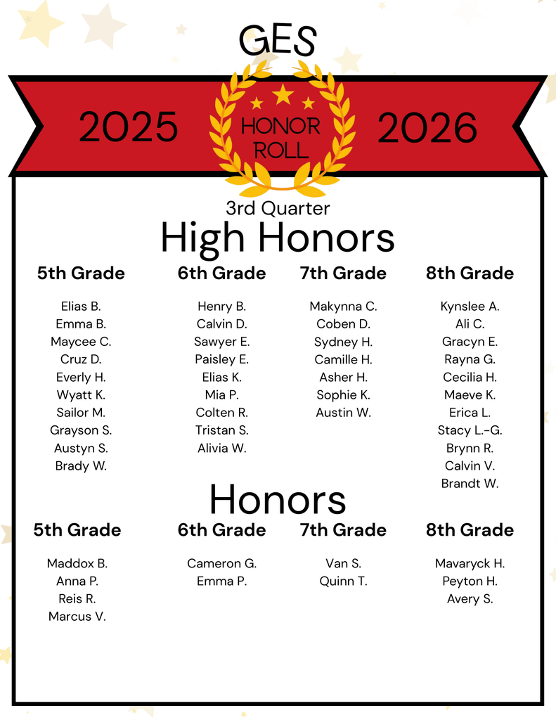 Q3 Honor Roll