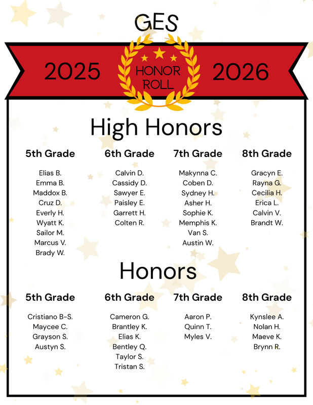 Q1 Honor Roll