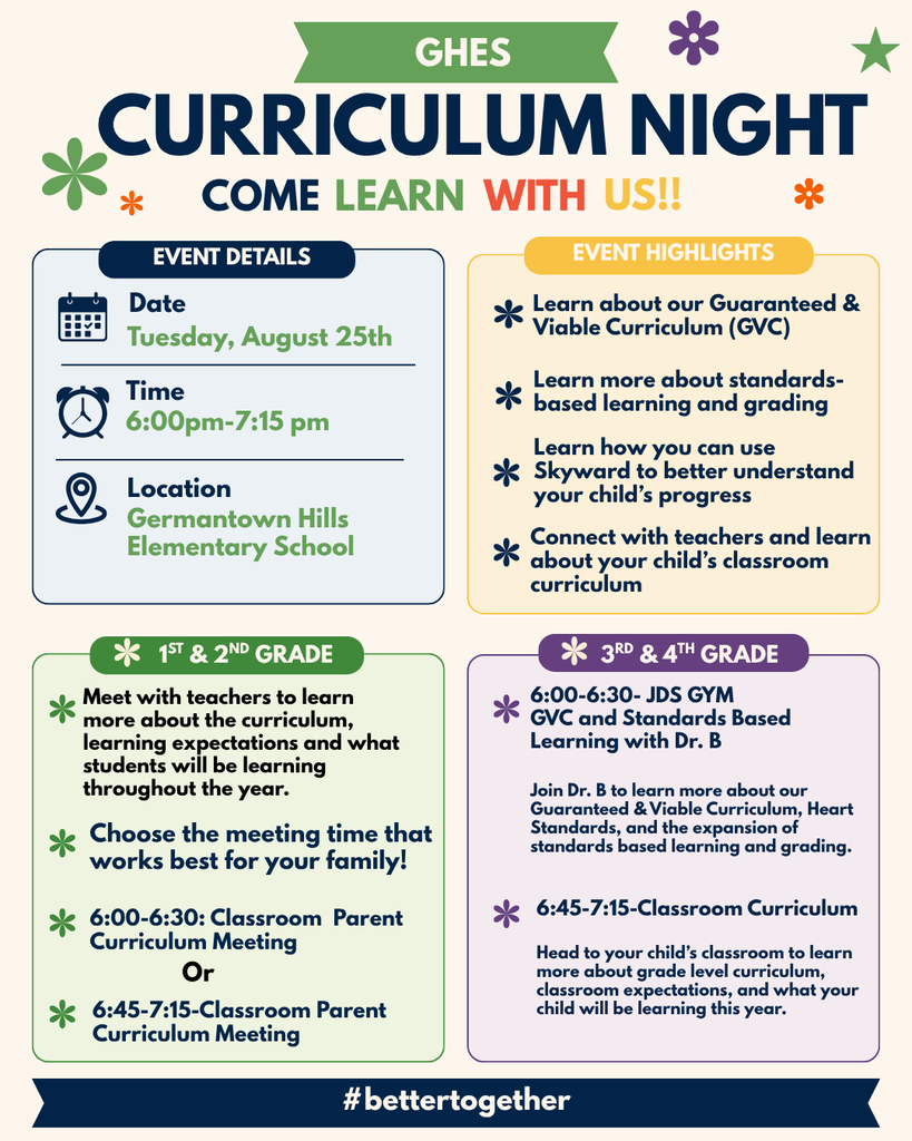 Curriculum Night