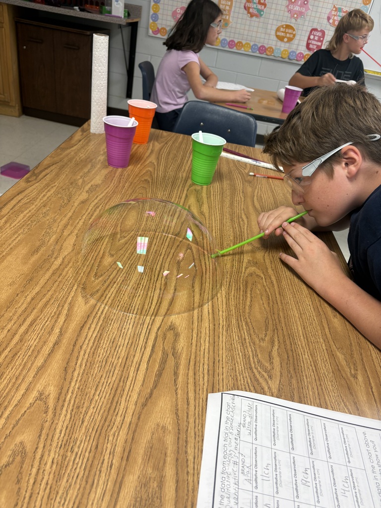 6th Grade Science