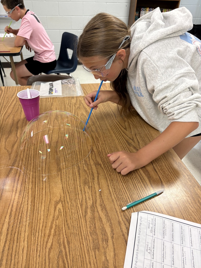 6th Grade Science
