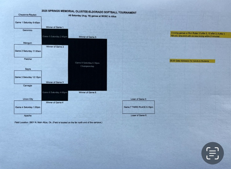 Olustee tournament 2025